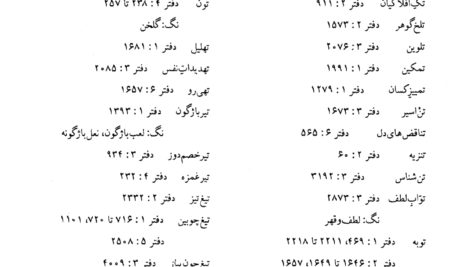 دانلود کتاب متن و شرح مثنوی معنوی مولوی مولانا جلاالدین محمد بلخی جلد هفتم ۳۴۳۶ صفحه