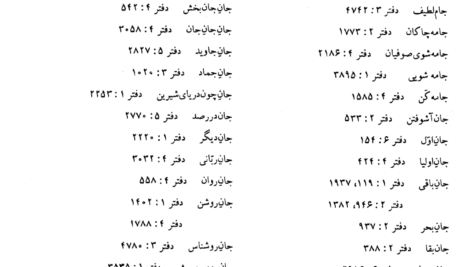 دانلود کتاب متن و شرح مثنوی معنوی مولوی مولانا جلاالدین محمد بلخی جلد هفتم ۳۴۳۶ صفحه