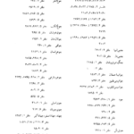 دانلود کتاب متن و شرح مثنوی معنوی مولوی مولانا جلاالدین محمد بلخی جلد هفتم ۳۴۳۶ صفحه