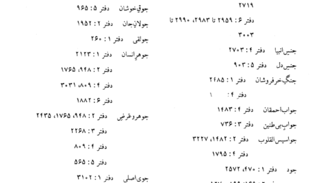 دانلود کتاب متن و شرح مثنوی معنوی مولوی مولانا جلاالدین محمد بلخی جلد هفتم ۳۴۳۶ صفحه