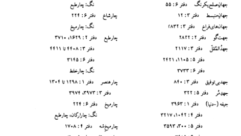 دانلود کتاب متن و شرح مثنوی معنوی مولوی مولانا جلاالدین محمد بلخی جلد هفتم ۳۴۳۶ صفحه