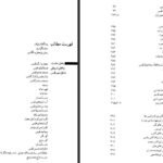 دانلود کتاب بناهای تاریخی طبس یعقوب دانشدوست ۶۰۰ صفحه
