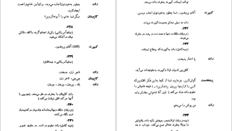 دانلود کتاب فرشته‌ آبی یوزف فن اشترنبرگ ۱۶۹ صفحه