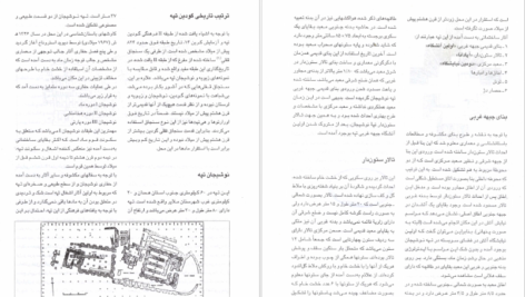 دانلود کتاب باستان‌شناسی و هنر دوران تاریخی ماد، هخامنشی، اشکانی، ساسانی علی‌اکبر سرفراز ۳۰۰ صفحه