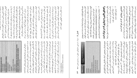 دانلود کتاب جراحی لارنس جلد ۲ سید عباس میرمالک ۲۴۲ صفحه