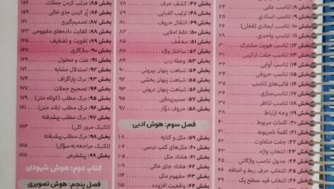 دانلود کتاب هوش ET فرازمینی ویژه قبولی در آزمون تیزهوشان هشتم و نهم علی قصاب ۹۱۸ صفحه