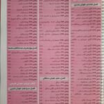 دانلود کتاب هوش ET فرازمینی ویژه قبولی در آزمون تیزهوشان هشتم و نهم علی قصاب ۹۱۸ صفحه
