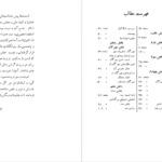 دانلود کتاب جشن‌ها و اعیاد ملی و مذهبی در ایران قبل از اسلام حبیب‌الله بزرگ‌زاد ۱۲۸ صفحه