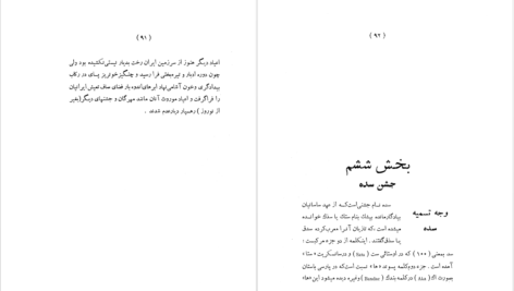 دانلود کتاب جشن‌ها و اعیاد ملی و مذهبی در ایران قبل از اسلام حبیب‌الله بزرگ‌زاد ۱۲۸ صفحه