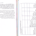 دانلود کتاب غلبه بر کمال خواهی رز شافران ۲۶۵ صفحه