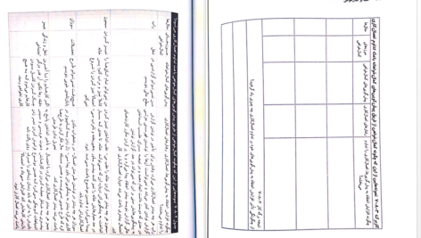 دانلود کتاب غلبه بر کمال خواهی رز شافران ۲۶۵ صفحه