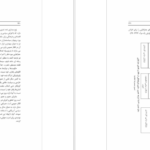 دانلود کتاب اصول و مفاهیم ژئوپولتیک محمدرضا حافظ نیا ۵۰۵ صفحه
