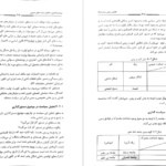 دانلود کتاب سیاستگذاری و تحلیل سیاست های عمومی رحمت الله قلی‌پور ۲۴۲ صفحه