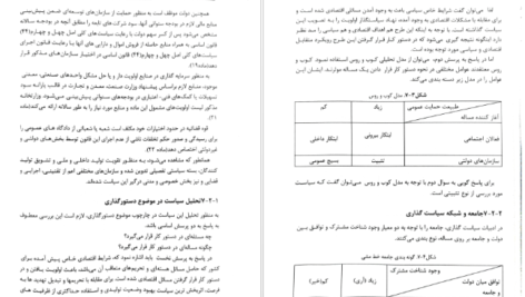 دانلود کتاب سیاستگذاری و تحلیل سیاست های عمومی رحمت الله قلی‌پور ۲۴۲ صفحه