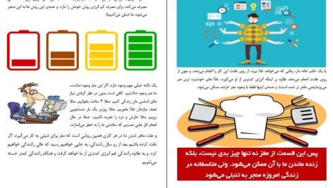 دانلود کتاب تنبلی بسه بیشاپ ۳۶ صفحه