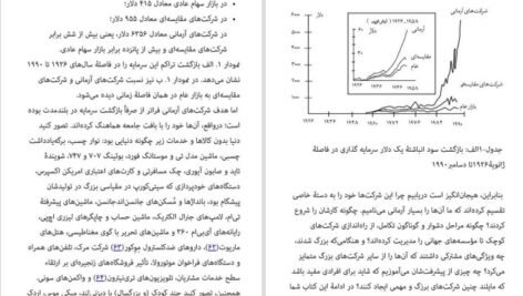 دانلود کتاب ساختن برای ماندن جیم کالینز  ۵۴۰ صفحه