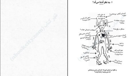 دانلود کتاب من و زندگی با هیولای درون بو ایسبت ۱۱۲ صفحه
