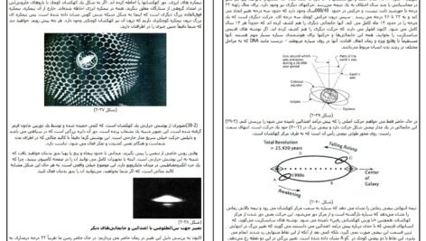 دانلود کتاب گل حیات درون والوملکیزدک ۹۹ صفحه