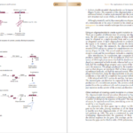 دانلود کتاب Gene Cloning And Dna Analysis Seventh Edition 377 صفحه