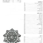 دانلود کتاب معماری فرم فضا و نظم فرانسیس دی‌کی‌چینگ ۵۰۸ صفحه