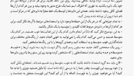دانلود کتاب یافتن جوهر درون کن رابینسون ۱۵۷ صفحه