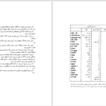 دانلود کتاب فرهنگ نام های شاهنامه علی جهانگیری ۳۳۹ صفحه