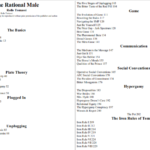 دانلود کتاب the rattional male rollo tomassi