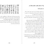 دانلود کتاب این است بازاریابی ست گادین ۳۷۱ صفحه