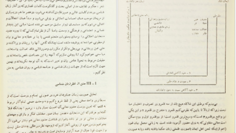 دانلود کتاب جاويدان خرد احمد بن محمد بن مسکويه ۵۴۶ صفحه