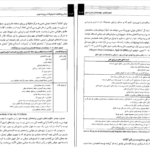 دانلود کتاب مبانی و تکنیک های برنامه ریزی شهری کرامت اله زیاری ۴۸۰ صفحه