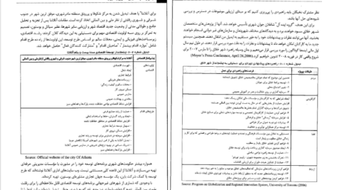 دانلود کتاب مبانی و تکنیک های برنامه ریزی شهری کرامت اله زیاری ۴۸۰ صفحه