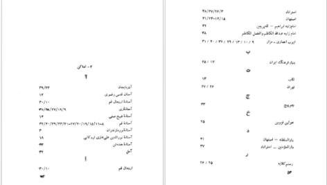 دانلود کتاب مثال های صدور صفوی حسین مدرسی طباطبائی ۸۹ صفحه