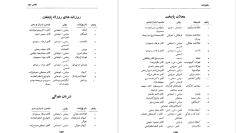 دانلود کتاب ویژگی های ایرانی مطبوعات غلامحسین صالحیار ۲۱۷ صفحه