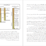 دانلود کتاب پرورش زنبورعسل و کرم ابریشم گروه تحصیل کشاورزی ۱۹۳ صفحه