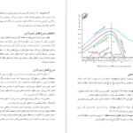 دانلود کتاب پرورش زنبورعسل و کرم ابریشم گروه تحصیل کشاورزی ۱۹۳ صفحه