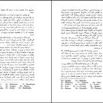 دانلود کتاب زمین امیل زولا ۵۳۶ صفحه